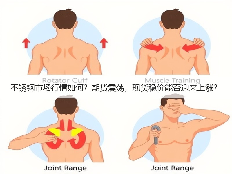 不锈钢市场行情如何？期货震荡，现货稳价能否迎来上涨？