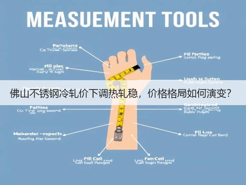 佛山不锈钢冷轧价下调热轧稳，价格格局如何演变？