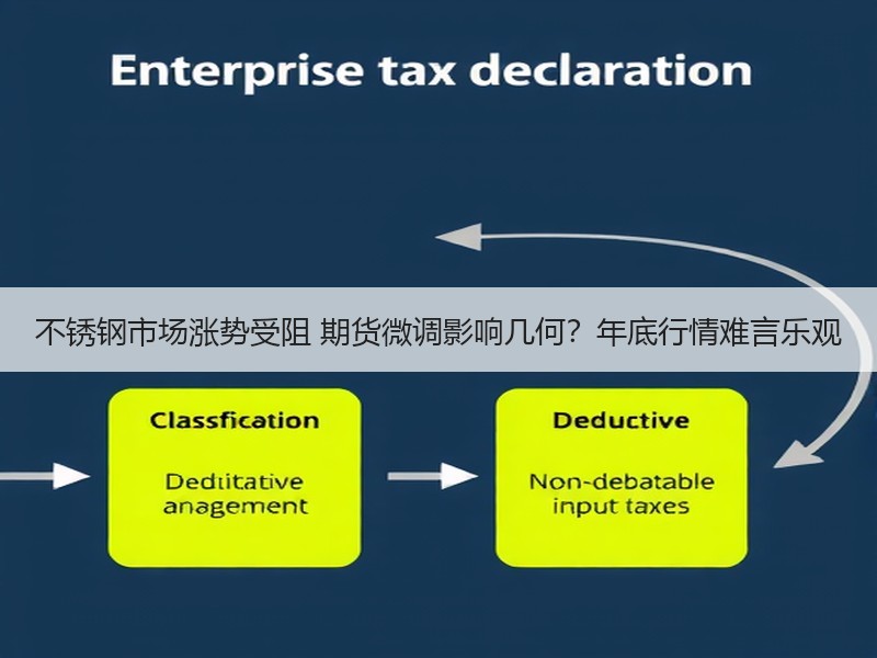 不锈钢市场涨势受阻 期货微调影响几何？年底行情难言乐观