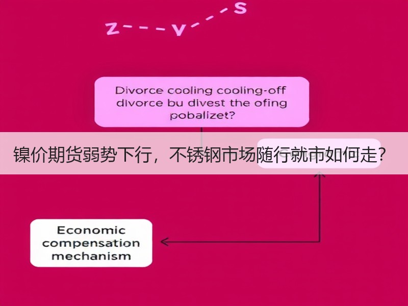 镍价期货弱势下行，不锈钢市场随行就市如何走？