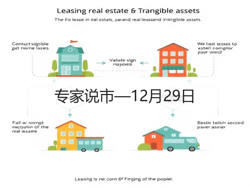 专家说市—12月29日