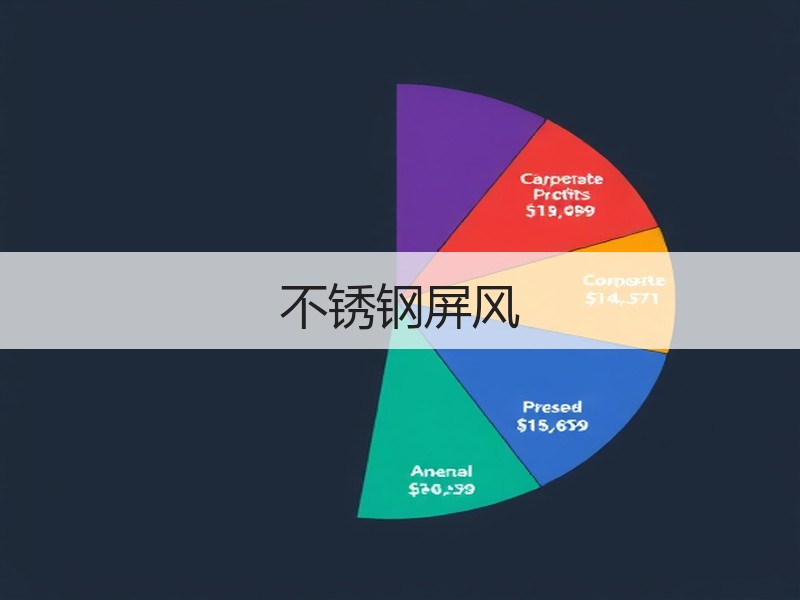 不锈钢屏风