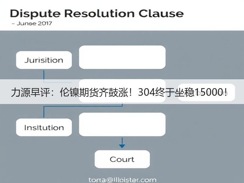力源早评：伦镍期货齐鼓涨！304终于坐稳15000！