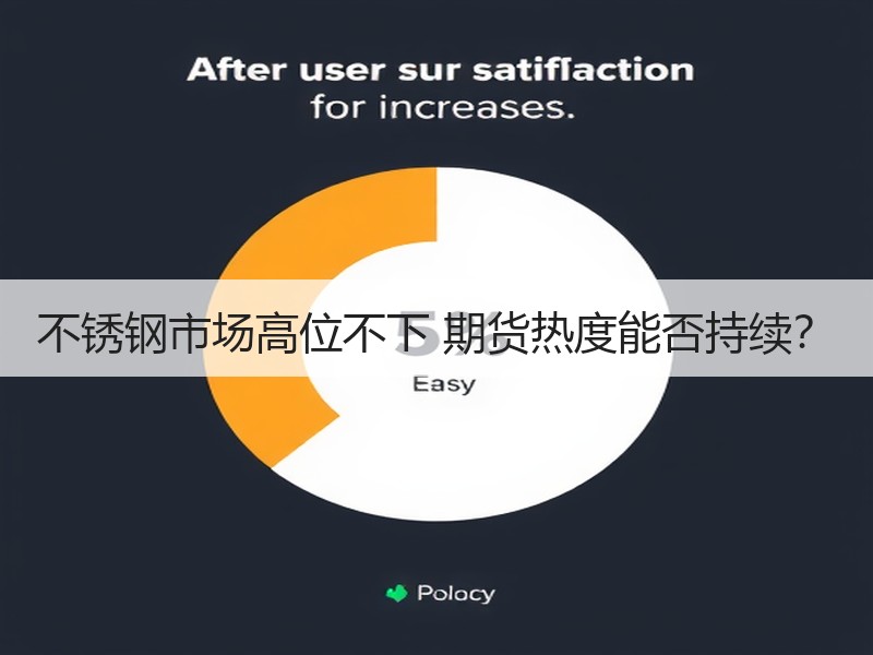 不锈钢市场高位不下 期货热度能否持续？