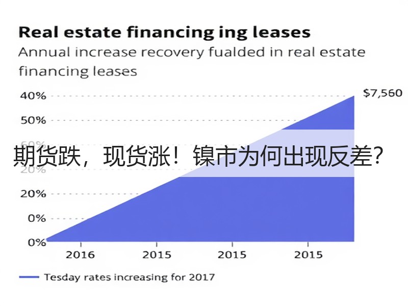 期货跌，现货涨！镍市为何出现反差？