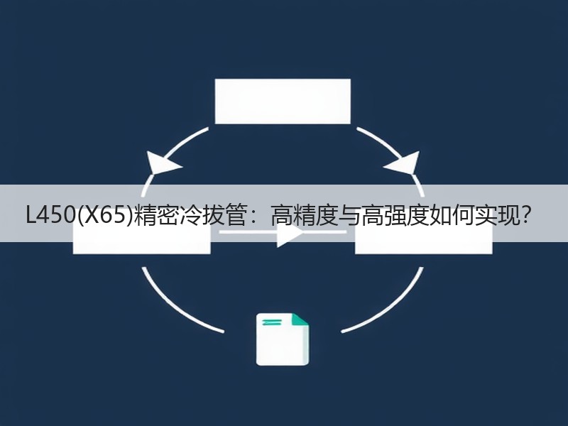 L450(X65)精密冷拔管：高精度与高强度如何实现？