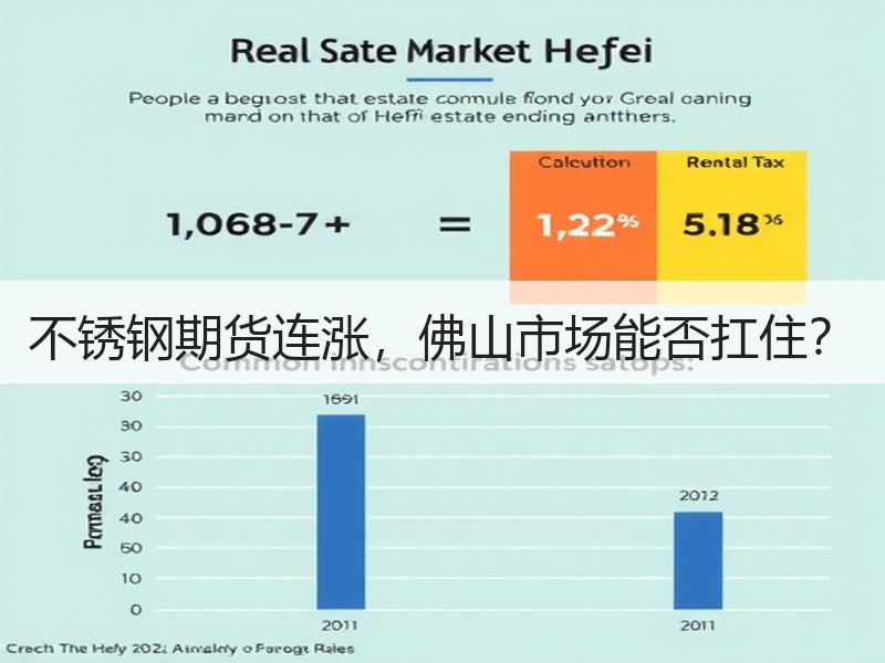 不锈钢期货连涨，佛山市场能否扛住？