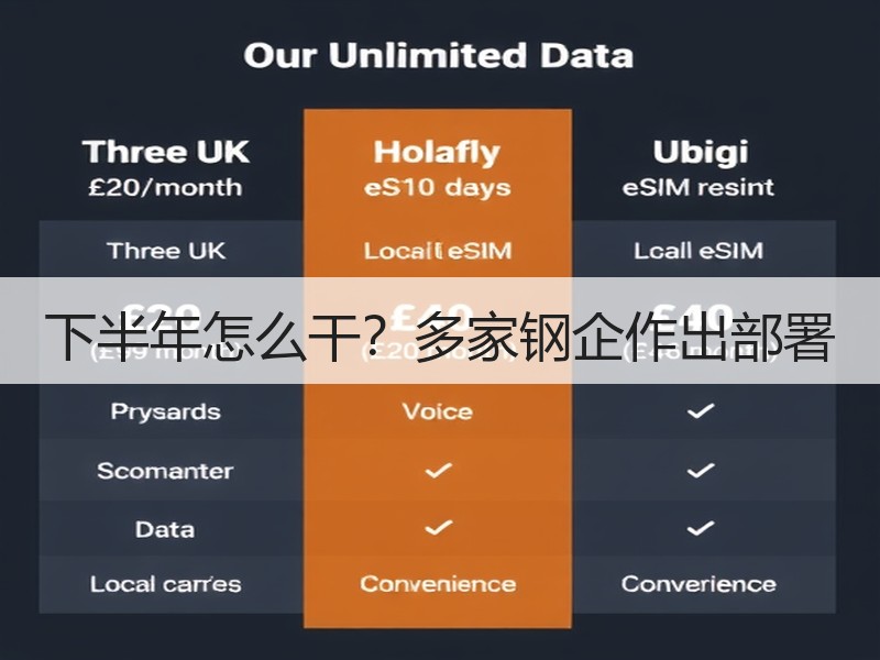 下半年怎么干？多家钢企作出部署