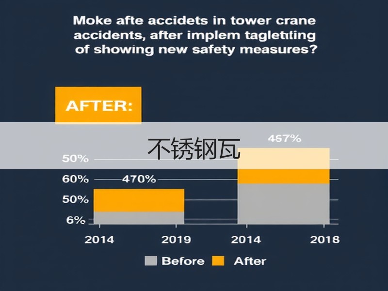 不锈钢瓦